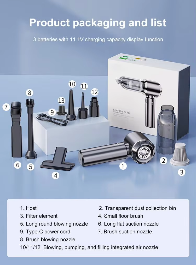Cordless Handheld Vacuum – 15000Pa Suction for Home, Car & Pet Hair