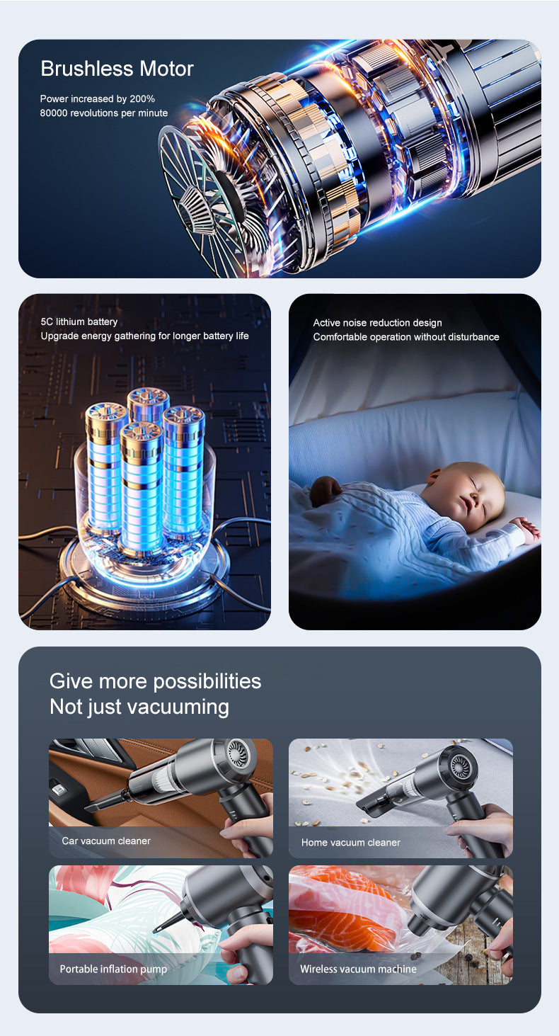 Cordless Handheld Vacuum – 15000Pa Suction for Home, Car & Pet Hair