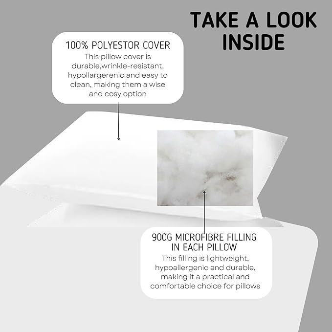 GRANDx 2-Pack Firm Microfiber Pillows – Orthopedic & Hypoallergenic