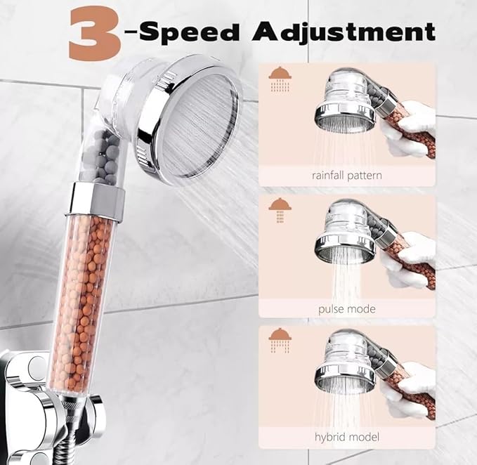 GRANDx Handheld Shower – Water-Saving, Filter Beads, 3 Spray Modes